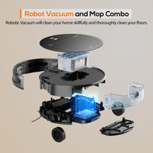 GOOVI Robot Vacuum Cleaner and Mop Combo with App WiFi and Remote Control Robotic Vacuums, Black