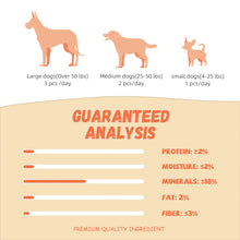 Golosinas de batata para perros Pawmate, masticables blandos que favorecen la digestión para todo tipo de perros, paquete de 30 unidades