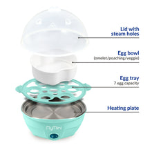 MyMini Premium 7-Egg Cooker