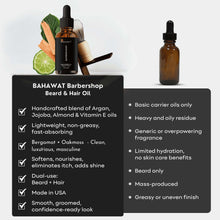 2pack-BahawatBeard-HairOil-Natural-OrganicLeave-inConditioner-Barbershop-2oz4-_5 - Brands For Less USA