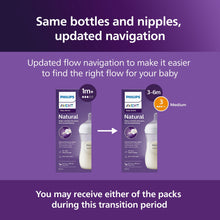 (2 pack) Philips Avent Natural Baby Bottles with Natural Response Nipples (Medium Flow, Flow 3), 9oz, Blue, 3-Pack, SCY903/23
