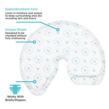 2pack_QuickChangeMaleMaximumAbsorbencyIncontinenceWrap_One-Size_8Count7 - Brands For Less USA