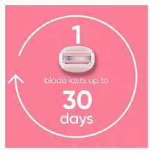 Gillette Venus ComfortGlide White Tea Scented Women's Razor, 3-Blades, 1 Handle + 12 Razor Blade Refills