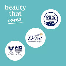 Dove Sensitive Skin Hypoallergenic Body Wash, 3 pk./23 oz.