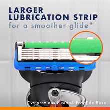 Gillette Fusion5 ProGlide Shaving Razor for Men, Razor Handle, 13 Razor Blade Refills