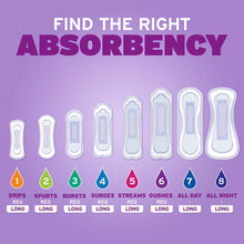 Poise Incontinence & Postpartum Pads for Bladder Leaks, 6 Drop Ultimate Absorbency, Long Length, 120 ct.