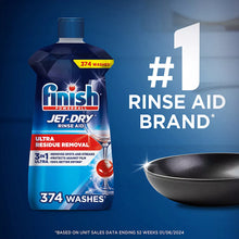 Finish Jet-Dry Ultra Rinse Aid Dishwasher Rinse and Drying Agent, 38 oz.