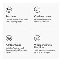 Dyson V11 Cordless Vacuum