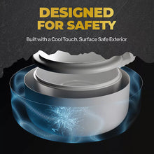 Ceramax 2.5L Nonstick Electric Multi Cooker