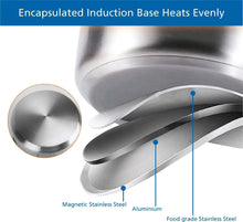 Mainstays Stainless Steel 4-Quart Steamer Pot with Glass Lid, Induction Compatible, Dishwasher Safe, Veggies, Fish - Brands For Less USA