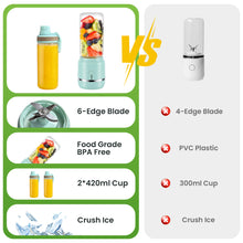 Personal Blender for Smoothies & Shakes, Portable Blender with 2 BPA-Free 15oz Cups, Ice Crushing for Kitchen Travel Gym, Includes Recipe Book, Blue