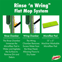 Libman Rinse N Wring Flat Mop System with Microfiber Pad
