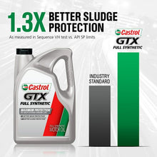 Castrol GTX Full Synthetic 0W-20 Motor Oil, 1 Quart, Case of 6