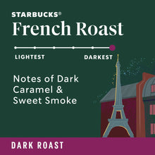 Starbucks French Roast, Flavored Ground Coffee, Dark Roast Hot or Iced Coffee, 28 oz - Brands For Less USA