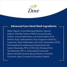 (3 pack) Dove Liquid Hand Wash Deep Moisture More Moisturizing than Leading Ordinary Hand Soap, 12 oz