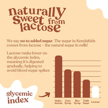 KendaKids Complete Nutrition Shake with Protein & DHA, Creamy Chocolate, 8 fl oz, (6 Pack) - Brands For Less USA