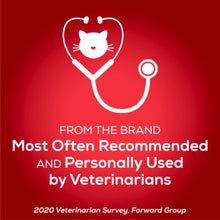 Purina Tidy Cats Clumping Cat Litter, Glade Clear Springs Deodorizing, Low Dust, 35 lb. Pail