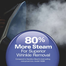 Hamilton Beach Durathon Clothing Iron, Steam Iron for Clothes with Nonstick Soleplate & Retractable Cord, Silver