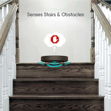 Ionvac SmartClean 2000 Robovac, Multi-Surface Pet-Friendly Smart Mapping Robot Vacuum Cleaner with Wi-Fi and App/Remote Control