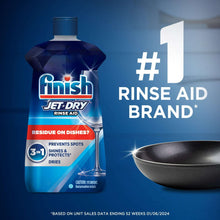 Finish Jet-Dry Rinse Aid, Dishwasher Rinse Agent and Drying Agent, 8.45 oz