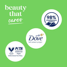 4pack_DoveBodyWashforWomenMoisturizingRefreshCucumber_GreenTeaCleanserAllSkin_20oz3 - Brands For Less USA