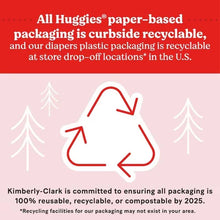 Huggies Natural Care Sensitive, Fragrance Free Baby Wipes, 17 Packs (1088 Ct.)