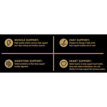 Alimento seco para perros Pure Balance Wild &amp; Free con salmón y guisantes sin cereales, 11 kg 