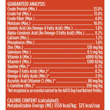 Nutrish Everyday Immune Support Chicken, Salmon, Blueberry & Pumpkin Recipe Dry Dog Food, 13lb Bag
