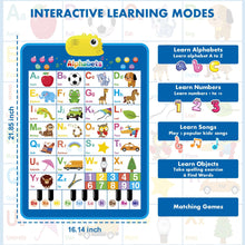 Richgv Upgraded Electronic Alphabet Poster Toddler Toys, Interactive Toys Alphabet Wall Chart, ABC Chart for Toddler, Montessori Learning Toys for Kid 1 2 3 4 Year