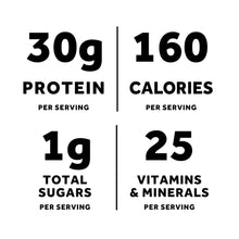 Equate Protein Shake, Chocolate, 11 fl oz, 12 Count