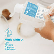 ECOS Hypoallergenic Liquid Dish Soap, Free & Clear, 25 Fluid Ounce