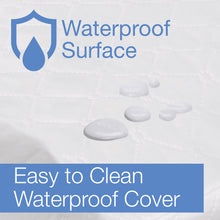 Serta Foam Contoured Changing Pad with Waterproof Cover
