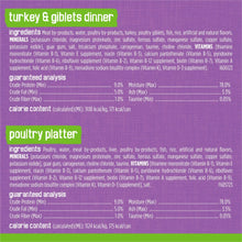 Purina Friskies Pate, Soft Poultry Variety Pack, Wet Cat Food, 5.5 oz Cans, 32 Pack