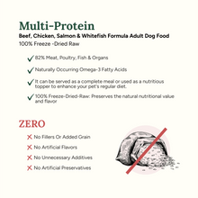 360 Pet Nutrition Multi Protein Flavor Freeze Dried Dog Food