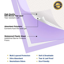 Petfamily Cat Litter Box Pads-Generic Refill for Tidy Cats Breeze Litter System, Lavender Scent, 16.9" x 11.4"-40 Count