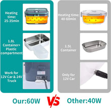 Livhil Electric Lunch Box Food Heater, Portable Food Warmer, Hot Lunch Warmer Heated Lunch Box for Adults, 60W 1.8L 12V-24V 110V Stainless Steel Container Portable Food Heater (Green+Royal Blue) - Brands For Less USA