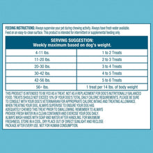 (2 pack) Ol' Roy Long-Lasting Flavor Munchy Bones Chews for Dogs, 7 count, 20 oz