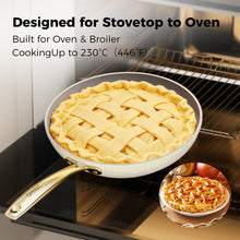 Sanho Ceramic Nonstick Fry Pan Set, 2-Piece (8 & 10 inch) Skillets, Diamond-Titanium Coating, Oven & Induction Safe, Non-Toxic - Brands For Less USA