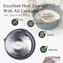 Carote 1.5Qt & 3.0Qt Non-Stick Sauce Pan Set with Lid, Non Stick Sauce Pots Cooking Pot with Pour Spout, Easy to Clean(Class Granite) - Brands For Less USA