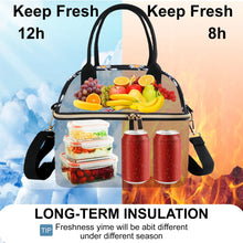 Insulated Lunch Bags for Women Men with Adjustable Shoulder Strap,AILKIN Large Lunch Box Tote Leakproof 8-12Hrs Cooler Reusable Thermal Lunch Bags for Women,Adults,School,Work,Office,Picnic,Daisy - Brands For Less USA