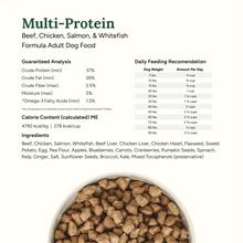 360 Pet Nutrition Multi Protein Flavor Freeze Dried Dog Food