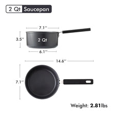 SENSARTE Ceramic Nonstick Saucepan with Lid, 2Qt Saucepan Pot with cover, Oven Safe, Anti-Scald Handle, Induction Compatible, Easy to Clean - Brands For Less USA
