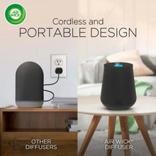 Air Wick Essential Mist Diffuser Air Freshener Refills, Fall Scent, Pumpkin Spice, 2 Count - Brands For Less USA