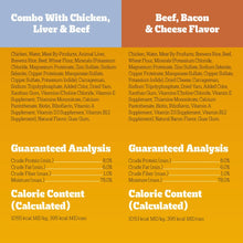 Pedigree Chopped Ground Dinner Chicken & Bacon Variety Pack Wet Dog Food, (12) 13.2 oz Cans