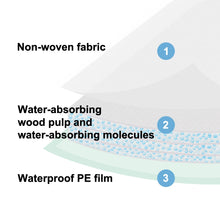 Petfamily Cat Litter Box Pads-Generic Refill for Tidy Cats Breeze Litter System, Size:16.9” x 11.4”-40 Count