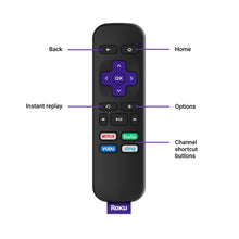 Roku Express 2019 | HD Streaming Media Player with High Speed HDMI Cable and Simple Remote - Brands For Less USA