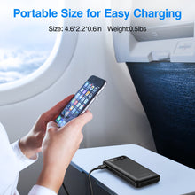 JIUMESS 20000mAh Power Bank Portable Charger with Cables, USB Battery Pack Compatible for iPhone & Android Cell Phone