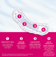 Berkley Jensen Incontinence and Post Partum Bladder Control Pad, Maximum Absorbency, 156 ct.