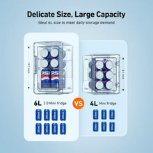 Mini refrigerador AstroAI, refrigerador compacto, refrigerador personal portátil de 6 l con capacidad para 8 latas, para maquillaje y cuidado de la piel, con una sola puerta, para el hogar y el coche, color negro, para regalos. 