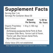MARYRUTH'S Lymphatic Support Liquid Drops | USDA Organic | Herbal Blend with Echinacea & Elderberry | Blue Vervain | Yarrow Leaf | Vegan | Alcohol-Free | Non-GMO | CLP Certified | 1 oz | 30 Servings